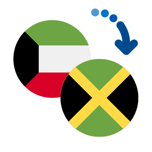 How to send money from Kuwait to Jamaica