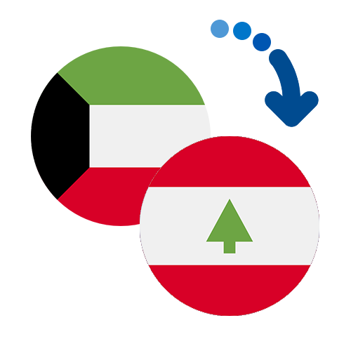 How to send money from Kuwait to Lebanon