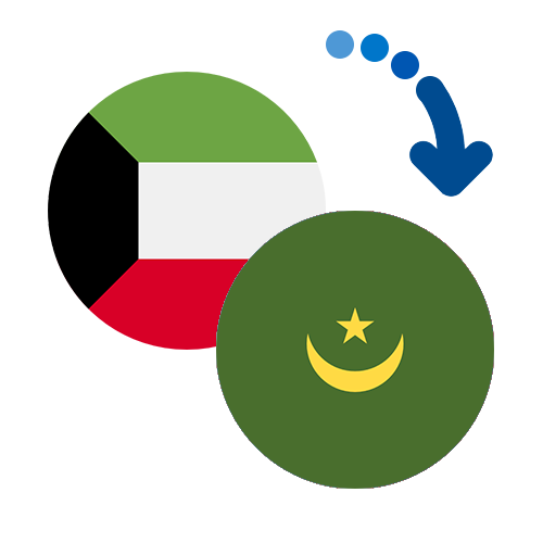 Jak wysłać pieniądze z Kuwejtu do Mauretanii online?
