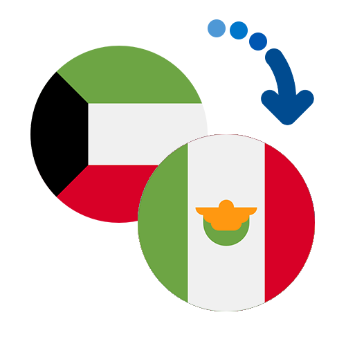 Wie kann man online Geld von Kuwait nach Mexiko senden?