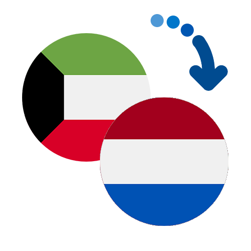 ¿Cómo mandar dinero de Kuwait a las Antillas Neerlandesas?