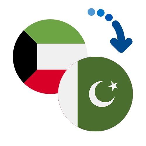 Wie kann man online Geld von Kuwait nach Pakistan senden?