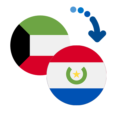 Wie kann man online Geld von Kuwait nach Paraguay senden?