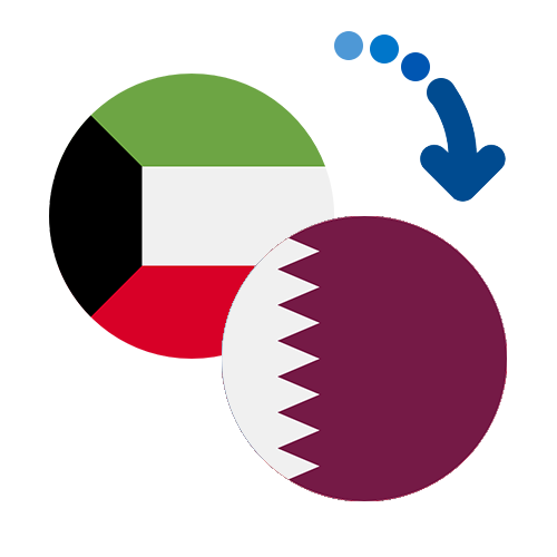 ¿Cómo mandar dinero de Kuwait a Qatar?