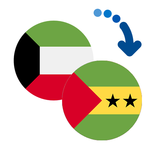 ¿Cómo mandar dinero de Kuwait a Santo Tomé y Príncipe?