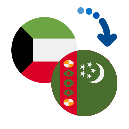 Jak wysłać pieniądze z Kuwejtu do Turkmenistanu online?