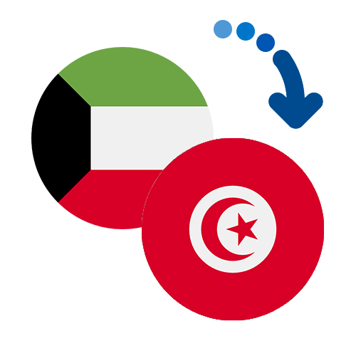 How to send money from Kuwait to Tunisia