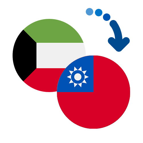 How to send money from Kuwait to Taiwan
