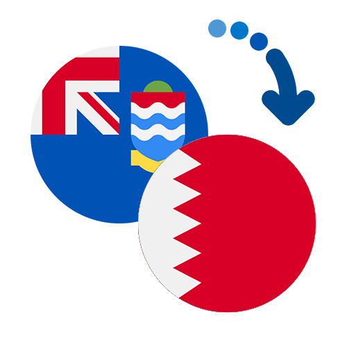 ¿Cómo mandar dinero de las Islas Caimán a Bahréin?