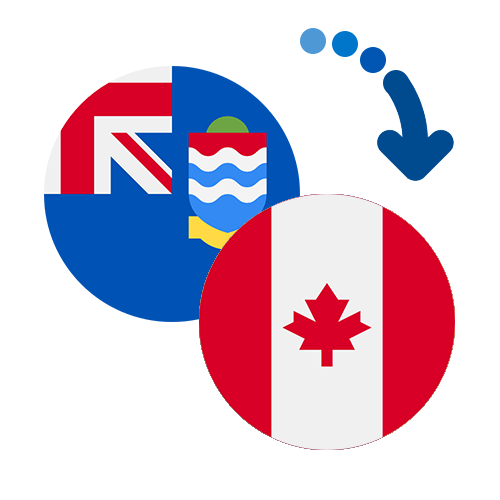 Wie kann man online Geld von den Cayman Inseln nach Kanada senden?