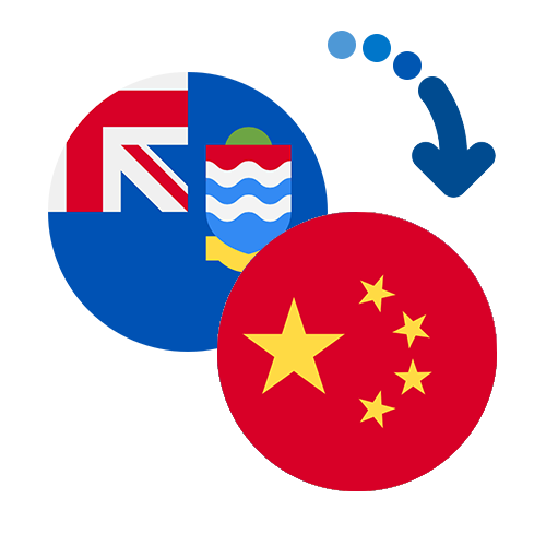 Wie kann man online Geld von den Cayman Inseln nach China senden?