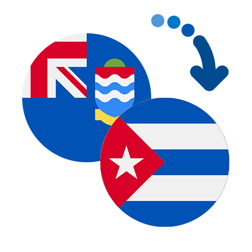 Wie kann man online Geld von den Cayman Inseln nach Kuba senden?