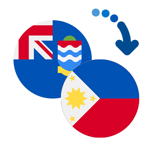 ¿Cómo mandar dinero de las Islas Caimán a Filipinas?