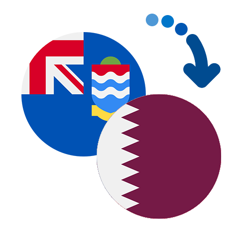 Wie kann man online Geld von den Cayman Inseln nach Katar senden?