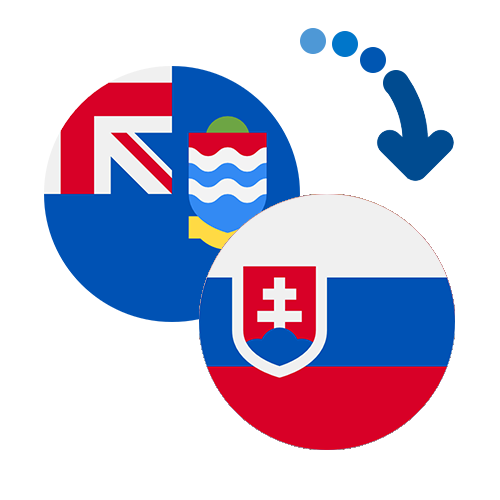 How to send money from the Cayman Islands to Slovakia