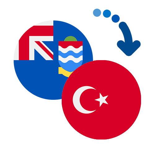How to send money from the Cayman Islands to Turkey