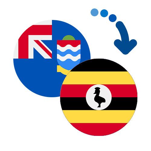 Jak wysłać pieniądze z Kajmanów do Ugandy online?