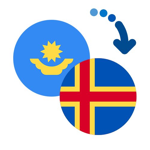 How to send money from Kazakhstan to the Åland Islands