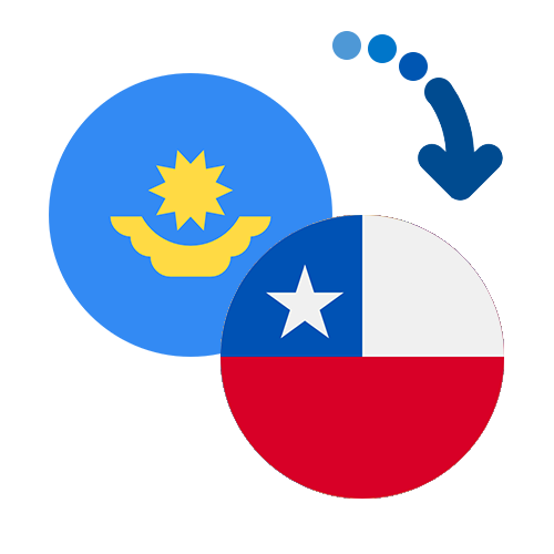 ¿Cómo mandar dinero de Kazajstán a Chile?