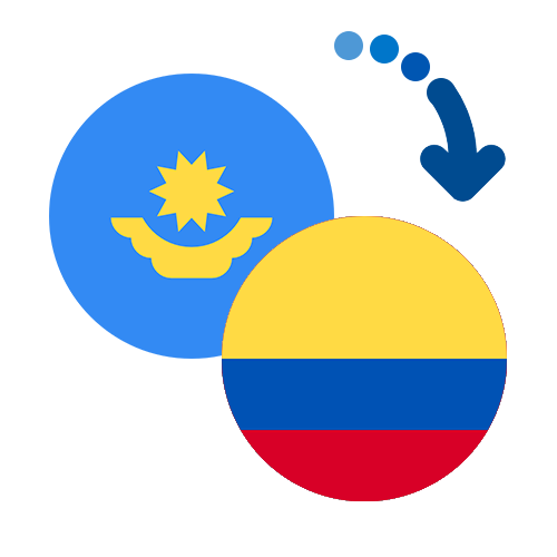 How to send money from Kazakhstan to Colombia