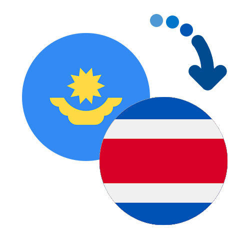 How to send money from Kazakhstan to Costa Rica