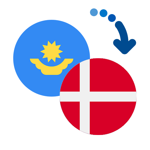 How to send money from Kazakhstan to Denmark