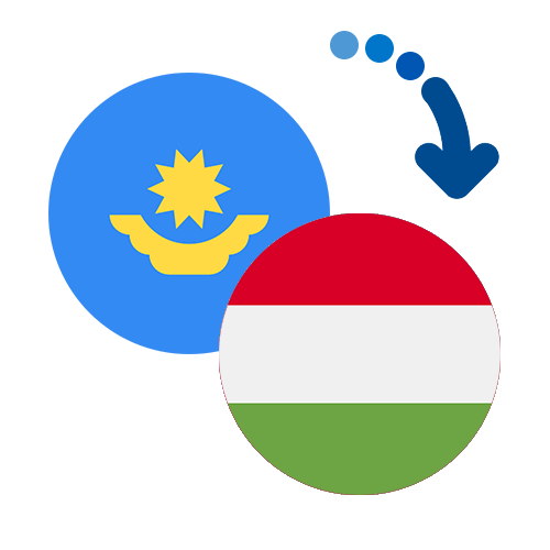 Wie kann man online Geld von Kasachstan nach Ungarn senden?