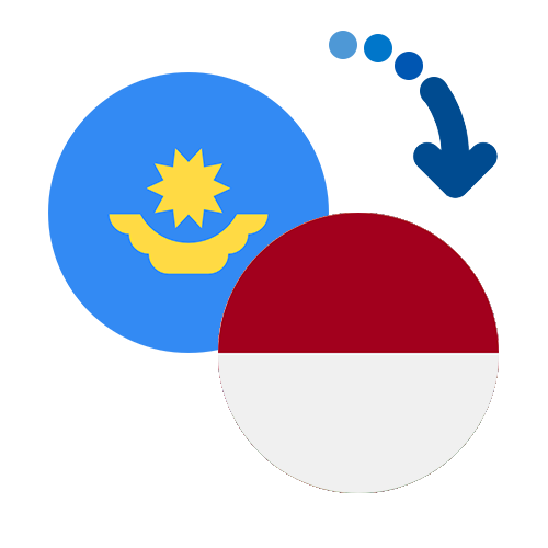 How to send money from Kazakhstan to Indonesia