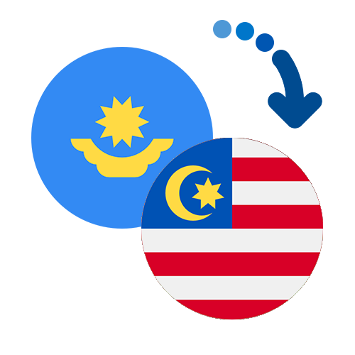 Wie kann man online Geld von Kasachstan nach Malaysia senden?