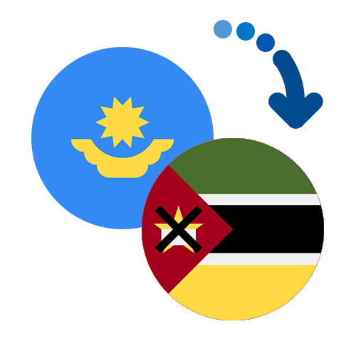 How to send money from Kazakhstan to Mozambique