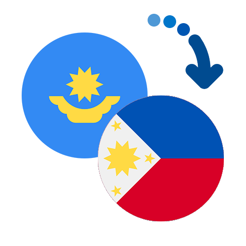 How to send money from Kazakhstan to the Philippines