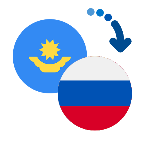 Wie kann man online Geld von Kasachstan nach Russland senden?