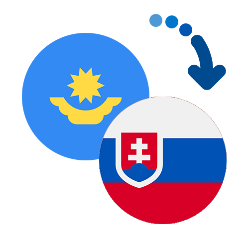 Как перевести деньги из Казахстана в Словакию