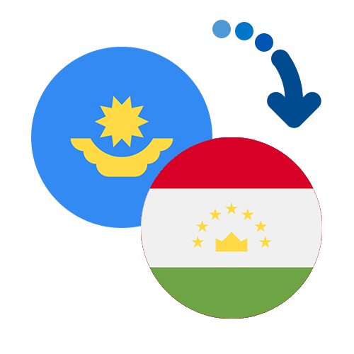 Wie kann man online Geld von Kasachstan nach Tadschikistan senden?