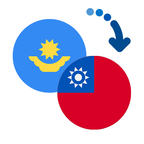 How to send money from Kazakhstan to Taiwan