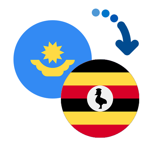 ¿Cómo mandar dinero de Kazajstán a Uganda?