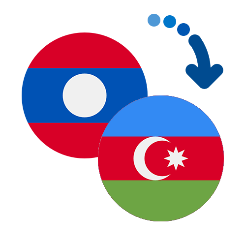 How to send money from Laos to Azerbaijan