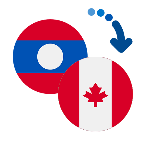 How to send money from Laos to Canada