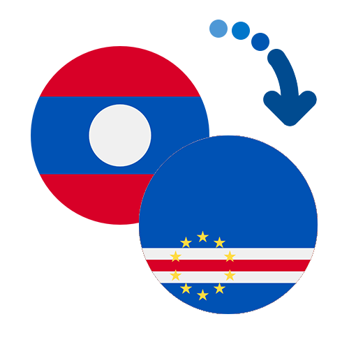 Wie kann man online Geld von Laos nach Kap Verde senden?