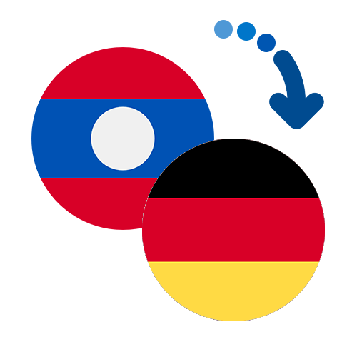 How to send money from Laos to Germany