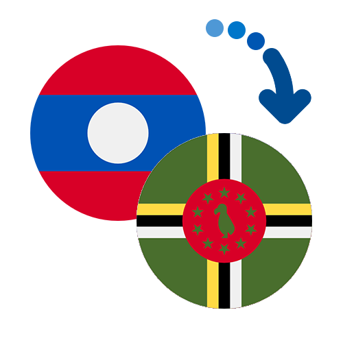 Wie kann man online Geld von Laos nach Dominica senden?