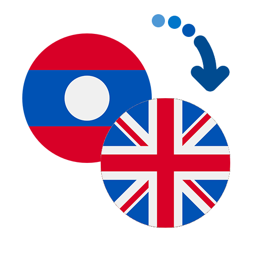How to send money from Laos to the United Kingdom
