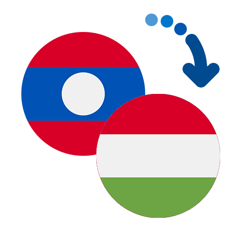 Wie kann man online Geld von Laos nach Ungarn senden?