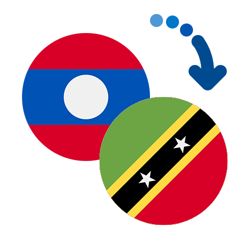 How to send money from Laos to Saint Kitts And Nevis