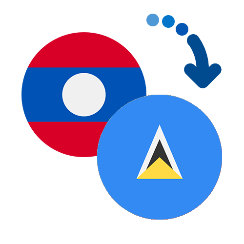 Wie kann man online Geld von Laos nach Serbien senden?