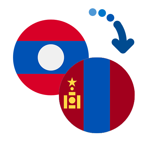 How to send money from Laos to Mongolia