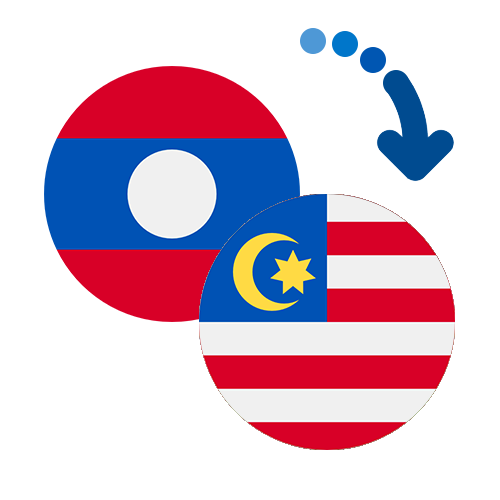 Wie kann man online Geld von Laos nach Malaysia senden?