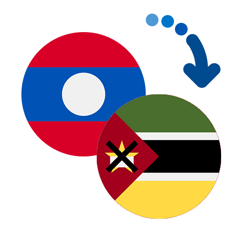 Wie kann man online Geld von Laos nach Mosambik senden?