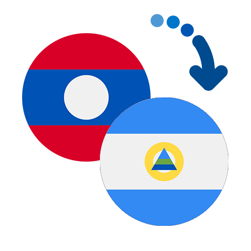 Wie kann man online Geld von Laos nach Nicaragua senden?