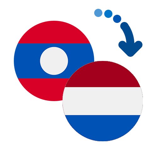 How to send money from Laos to the Netherlands Antilles